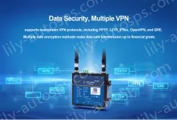 4G Industrial Cellular Router