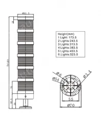 Combined warning lights NLT-90（3F）