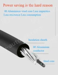 Steel core insulated wire 10KV3.4 thickness*JKLGYJ-16/3