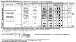 Compact Guide Cylinder MGP Series MGPM25-70Z