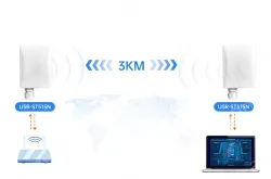High Performance 5GHz Outdoor Wireless Bridge