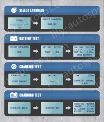 BT360 Battery System Tester