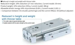 Air Slide Table MXQ A Series MXQ6A-10Z