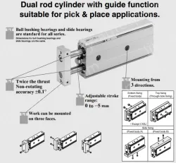 Dual Rod CylinderCompact Type CXSJ Series &oslash;6, &oslash;10, &oslash;15, &oslash;20, &oslash;25, &oslash;32