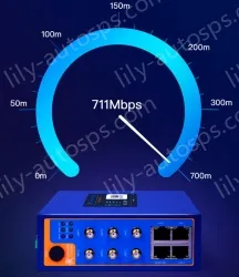 5G industrial router with serial port