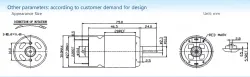 Carbon-brush motors