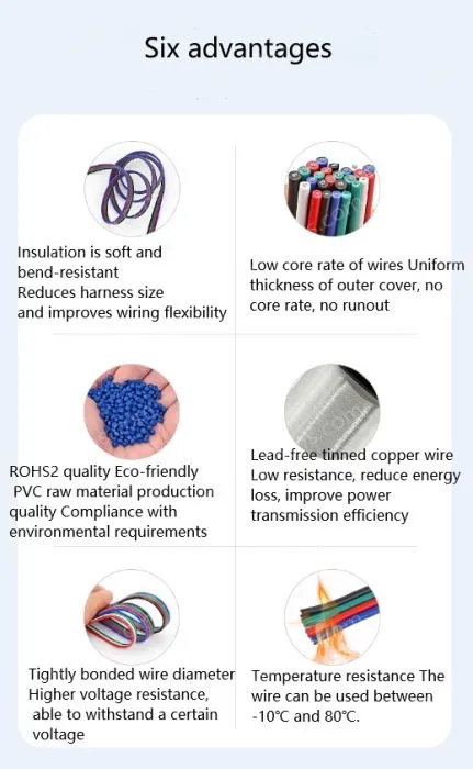 LED light connecting cable 18AWG*5 and (34/0.16TS)