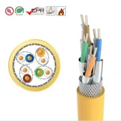 ETHERNET CAT7A