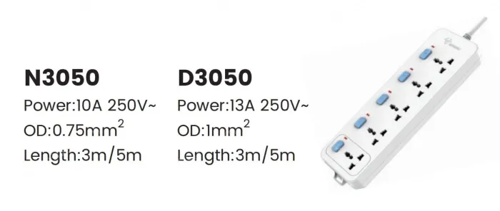 Geneo N3060-30
