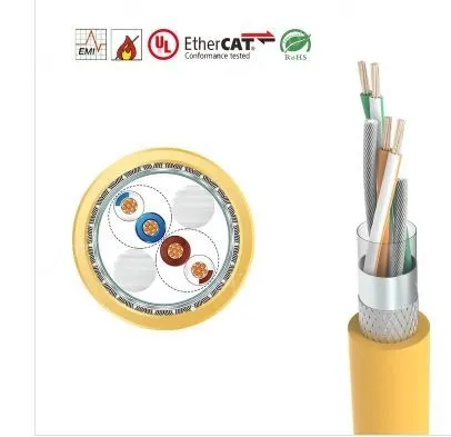 ETHERNET CC-Link IE