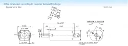 Carbon-brush motors