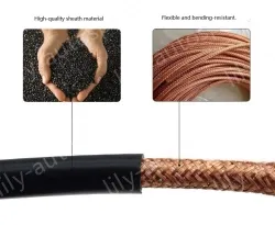 Coaxial cables SYV 75-12 Zeroing