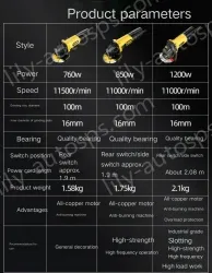 Industrial 850W side switch multi-function package
