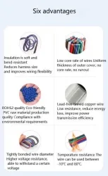 LED light connecting cable 18AWG*4 and (34/0.178TS)