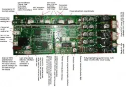 Three-phase 15KW(Full-bridge Controller)