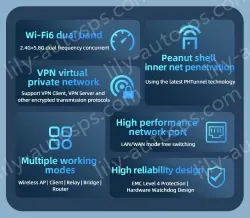 5 Ports Gigabit RJ45 Din-Rail Dual Band Wi-Fi6 Wireless Router