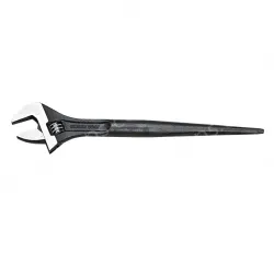 Adjustable Wrenches