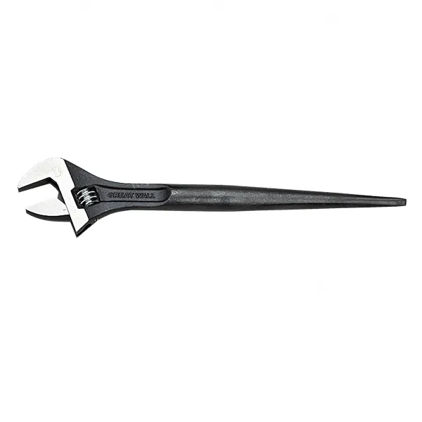 Adjustable Wrenches