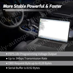 Vgate vLinker FS for Ford FORScan Automatic MSCAN switching