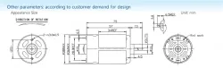 Carbon-brush motors