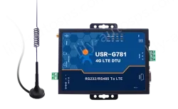 An industrial router with serial port