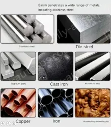 CONTAINS 7.0MM COBALT