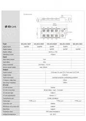 IP67 IO-Link Device 16DI NPN M12