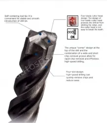 Four-pit 5 series rotary hammer drill bit 20x150x200