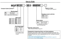Compact Guide Cylinder MGP Series MGPM100-250Z