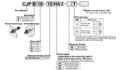 Pin Cylinders CJP Series CJPB6-15Z-B