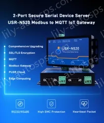 RS-232/485 serial devices to the TCP/IP network